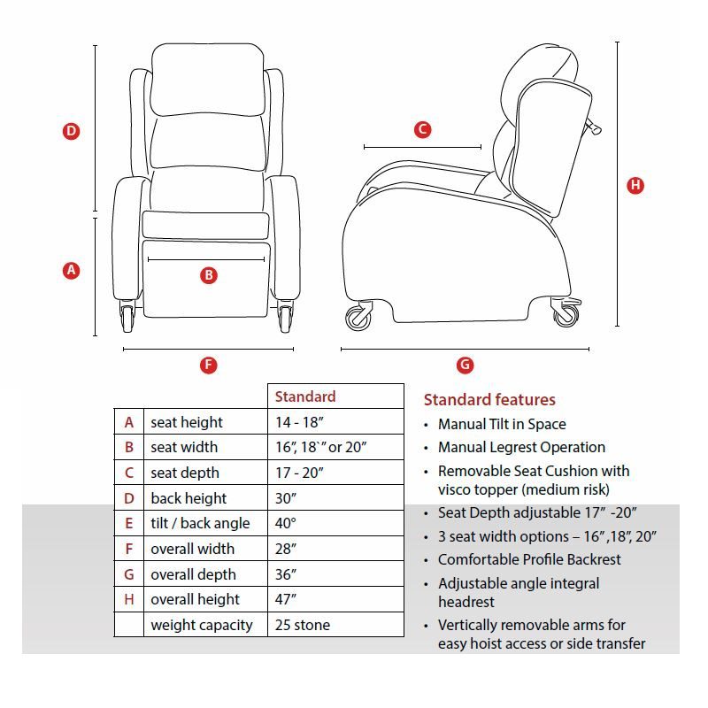 Primacare Simplicity Level 3 Care Chair