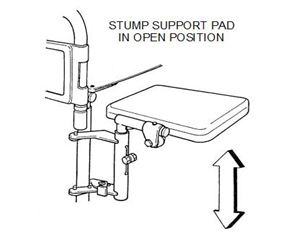 Stump Support For A Remploy Wheelchair