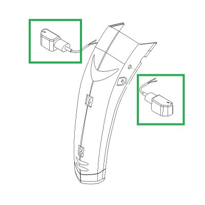Indicators for Drive M4DB and CareCo Daytona XLR Mobility Scooters