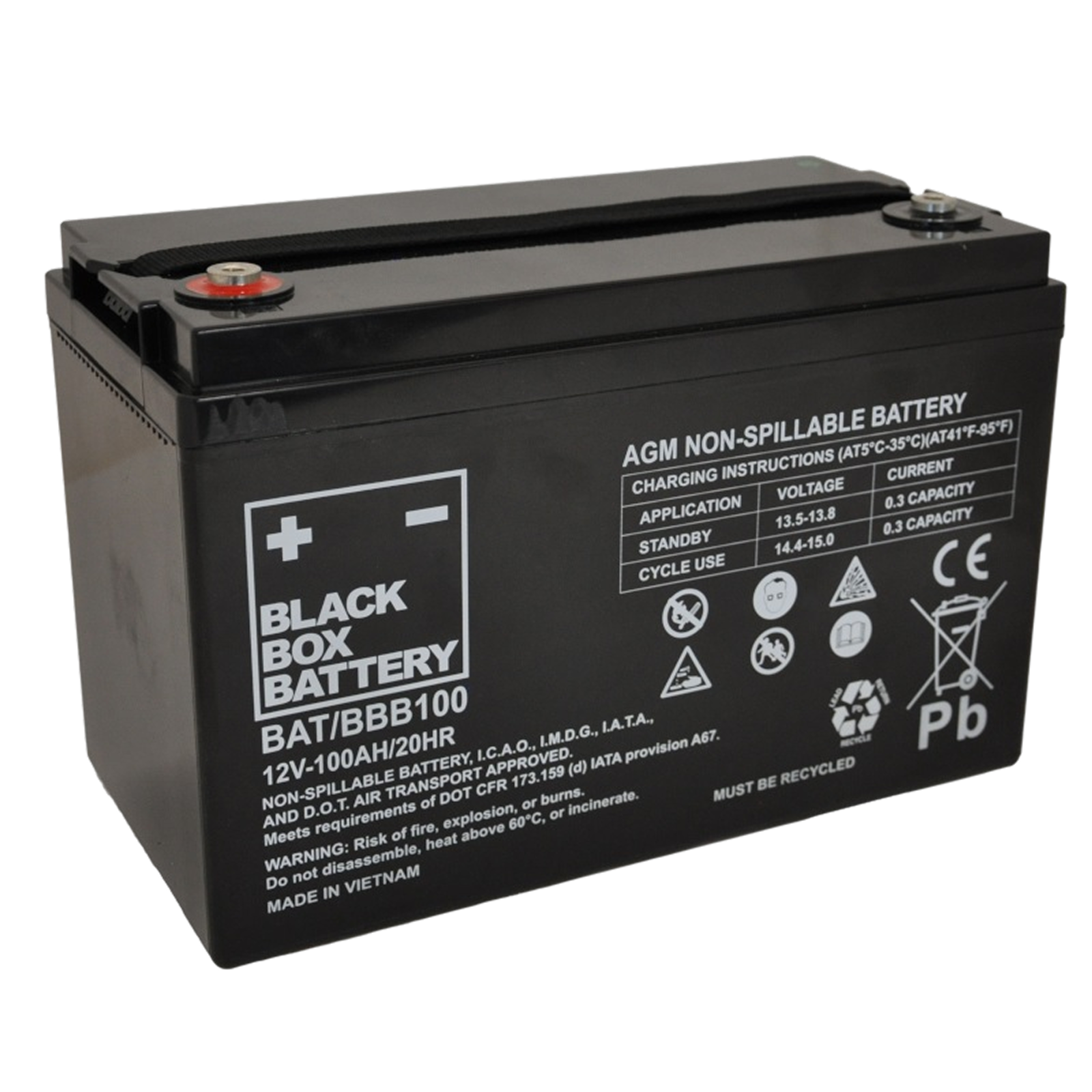Mobility Batteries