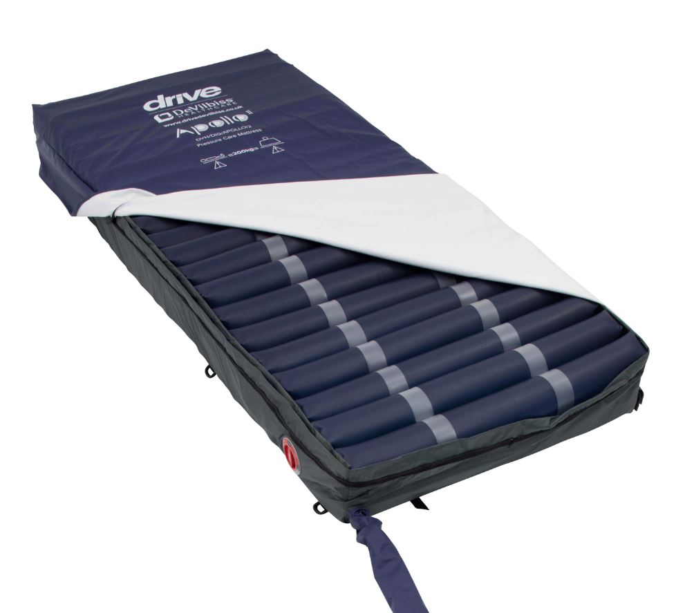 Apollo II Dynamic Mattress System
